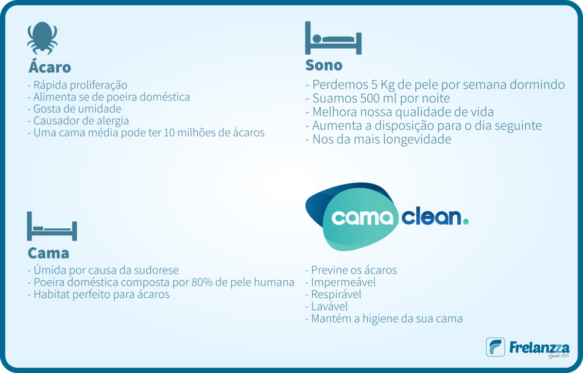cama2